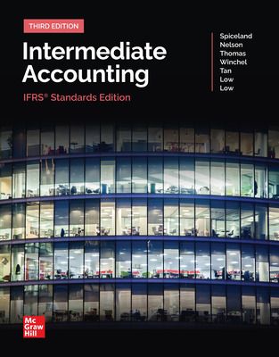 Intermediate accounting