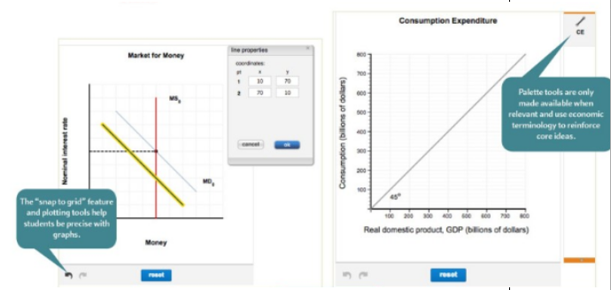 Graphing Exercises