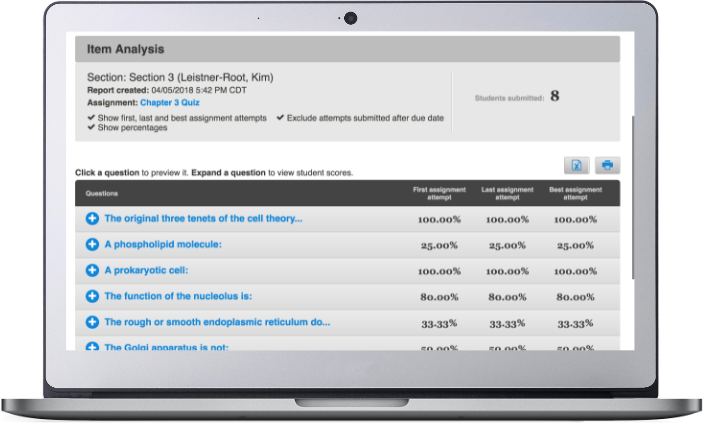 Connect's Analytics and Reporting Dashboard help educators to monitor students progress better.