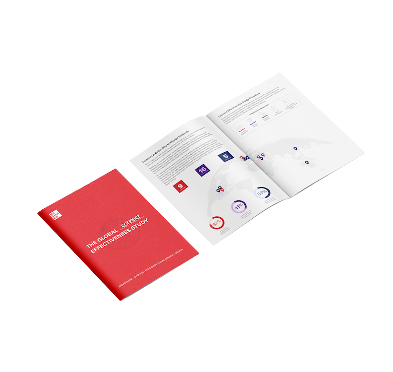 Global Connect Effectiveness Study